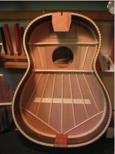 Estructura-Interna-de-una-Guitarra-Clasica